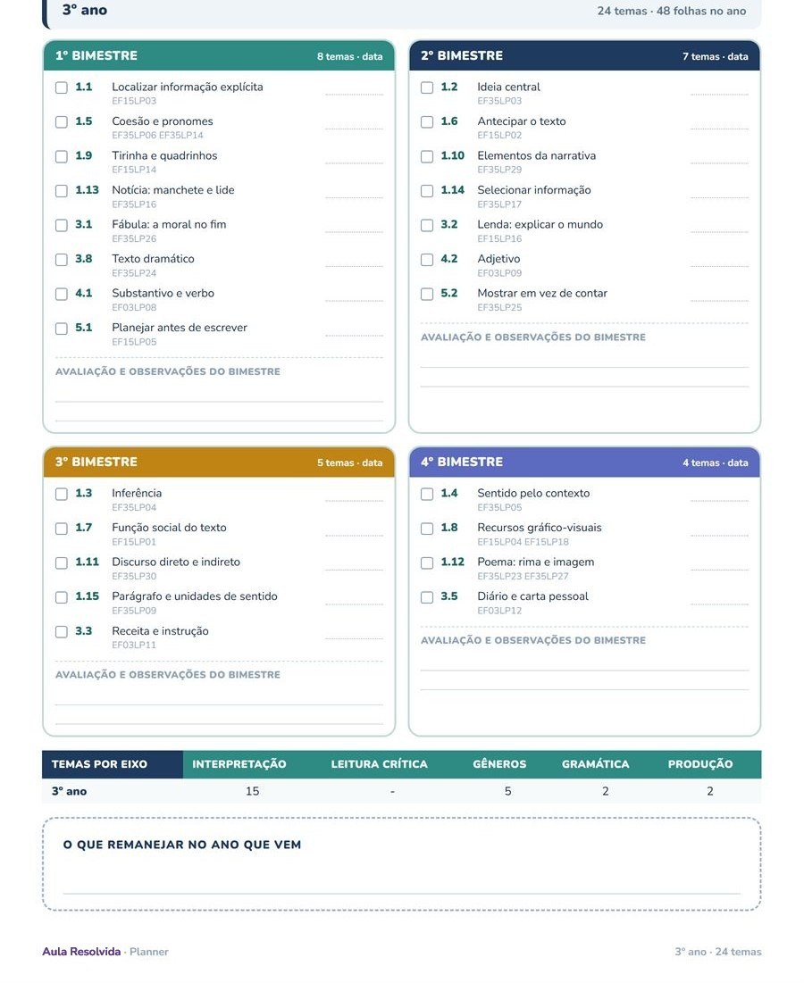 Planner dos Bimestres