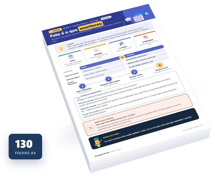 Kit Essencial — 65 temas em 130 folhas A4