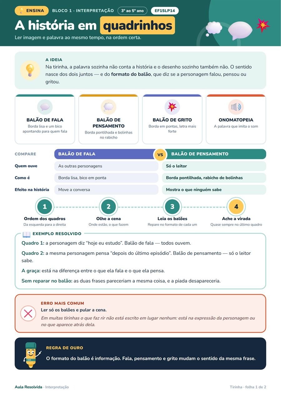Tirinha e quadrinhos — a folha que explica