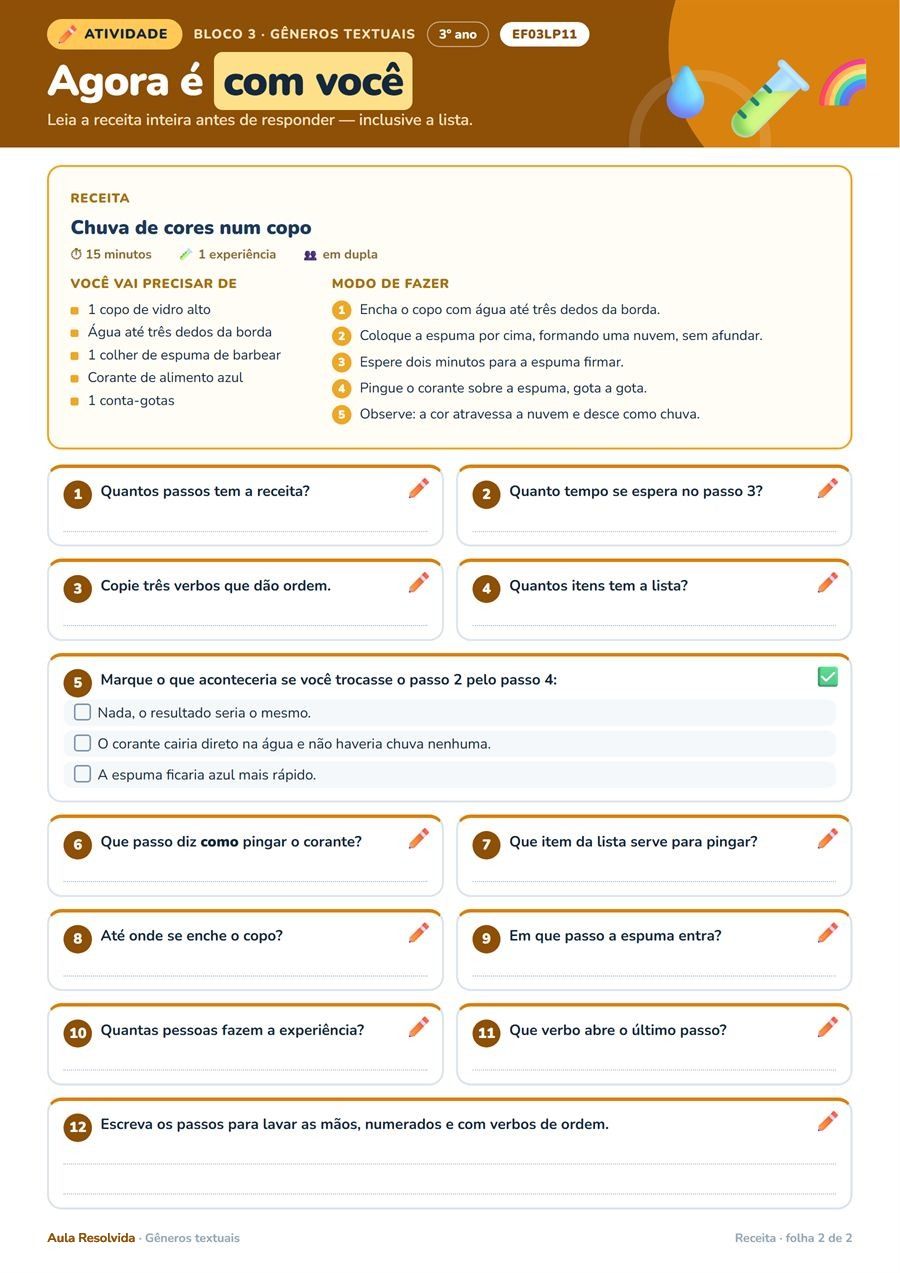 Receita — a folha de atividade